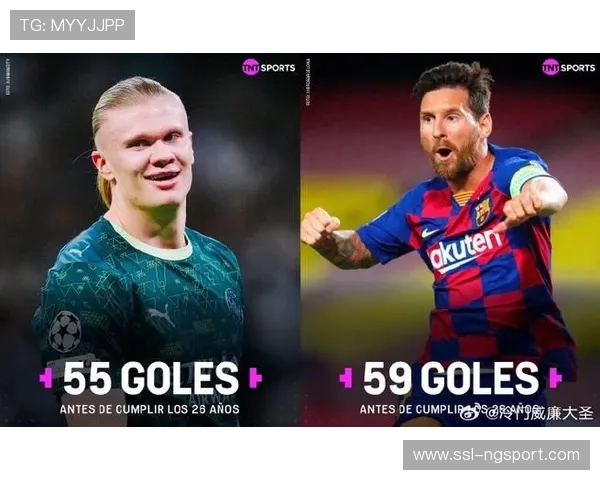 哈兰德欧冠状态分析：联赛阶段六球，曼城卫冕之路关键人物